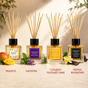 Екзотика и уют в един комплект – AREON 4 х 50 мл