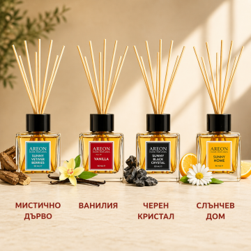 Магия от аромати за вашия дом – комплект AREON 4 х 50 мл