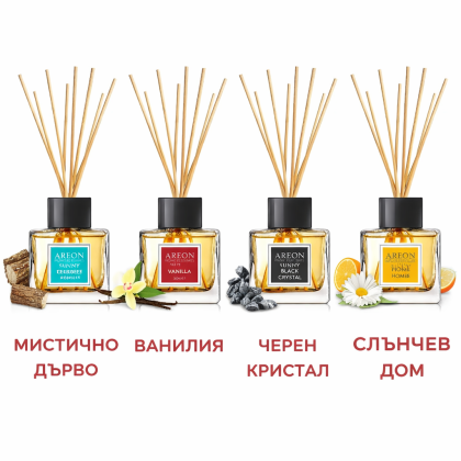 Магия от аромати за вашия дом – комплект AREON 4 х 50 мл